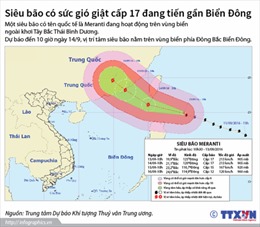 Siêu bão Meranti hướng vào Đài Loan 