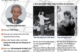 Lâm Hồng Long: Tác giả của những bức ảnh lịch sử