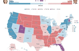 Bản đồ bầu cử đảo lộn, khả năng Donald Trump chiến thắng?