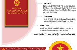 70 năm Hiến pháp đầu tiên của nước Việt Nam