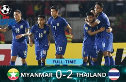 AFF SUZUKI CUP 2016: Vượt Myanmar, Thái Lan nhiều cơ hội vào chung kết 