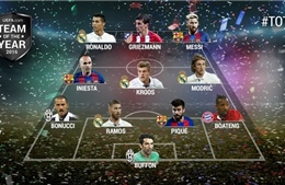 Real Madrid và Barcelona dẫn đầu Đội hình UEFA của năm