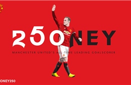 Rooney lập ‘siêu phẩm’, phá vỡ kỷ lục của Sir Bobby Charlton