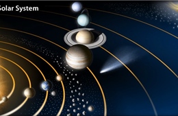 Tiết lộ chấn động: Sao Mộc, sao Thổ hợp lực bồi ‘phù sa’ cho Trái đất