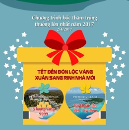 Nhà đầu tư dự án BĐS Nam Phú Quốc sẽ nhận quà &#39;siêu khủng&#39; từ Sun Group 