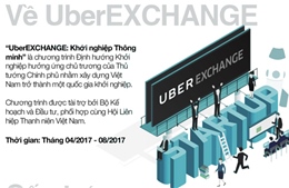 UberEXCHANGE – cơ hội cho những ai đang nuôi hoài bão khởi nghiệp