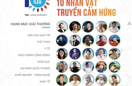 10 nhân vật truyền cảm hứng nhất là ai?