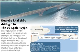 Đưa vào khai thác cầu vượt biển dài nhất Việt Nam