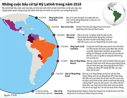 Những cuộc bầu cử tại Mỹ Latinh trong năm 2018