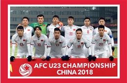 Những địa điểm offline màn hình lớn xem chung kết U23 châu Á