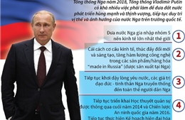 Những mục tiêu của Tổng thống Putin trong nhiệm kỳ mới