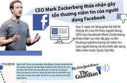 CEO Facebook thừa nhận gây tổn thương niềm tin của người dùng 
