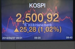 Thượng đỉnh liên Triều 2018: Thị trường chứng khoán Seoul tăng cao 