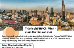 TP Hồ Chí Minh vươn lên tầm cao mới sau 43 năm giải phóng