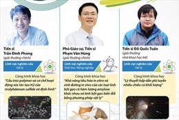 Ba nhà khoa học nhận Giải thưởng Tạ Quang Bửu 2018
