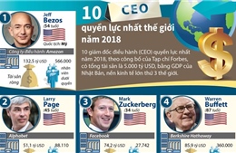 10 CEO quyền lực nhất thế giới năm 2018