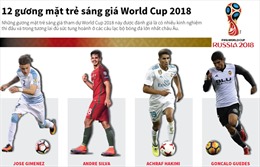 12 gương mặt sáng giá World Cup 2018