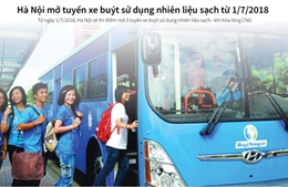 Hà Nội mở tuyến xe buýt sử dụng nhiên liệu sạch từ 1/7/2018 