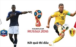 Pháp - Bỉ tranh tấm vé đầu tiên vào chung kết World Cup 2018