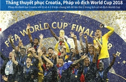 Thắng thuyết phục Croatia, Pháp vô địch World Cup 2018