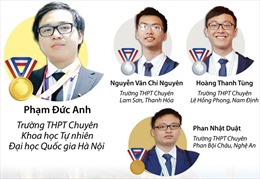 Bốn thí sinh Việt Nam đều giành huy chương Olympic Hóa học quốc tế 2018