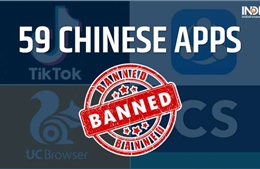 Ấn Độ cấm Tik Tok và hàng chục ứng dụng di động của Trung Quốc