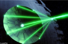 Tạo ra tia laser &#39;khủng&#39; tương đương rọi toàn bộ ánh Mặt trời trên Trái đất vào một tế bào