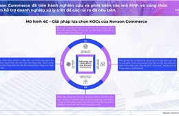 Nâng cấp chiến lược kinh doanh với Ecom #02: Chiến lược để bứt phá trên Social Commerce