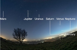 Sáu hành tinh 'diễu hành' thẳng hàng, bầu trời đêm cuối tháng Hai rực rỡ