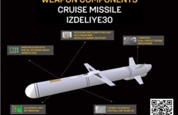 Chiến thuật mới của Nga khi tung ra tên lửa 'lai' mới khó lường 