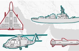 Ba lợi thế giúp Iran ở 'kèo trên' trước Mỹ tại Hormuz