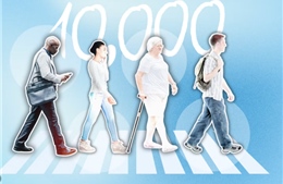 Sự thật về mốc 10.000 bước đi bộ mỗi ngày