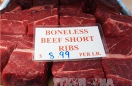 Mặt hàng thịt của Mỹ mất dần chỗ đứng tại thị trường Trung Quốc