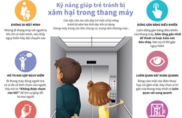 Kỹ năng giúp trẻ tránh bị xâm hại trong thang máy