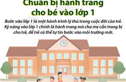 Kỹ năng vào lớp 1 cần thiết cho bé