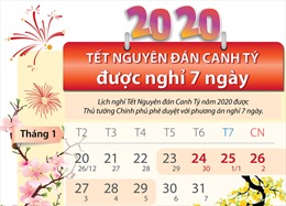 Thủ tướng Nguyễn Xuân Phúc chốt 7 ngày nghỉ Tết Nguyên đán Canh Tý 2020