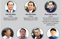 Xét xử 2 nguyên Chủ tịch UBND TP Đà Nẵng và đồng phạm