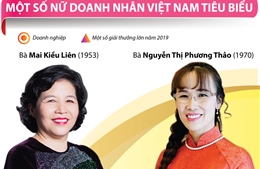 Một số nữ doanh nhân Việt Nam tiêu biểu