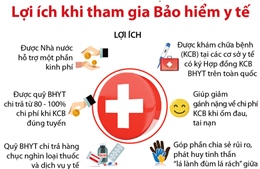 Lợi ích khi tham gia Bảo hiểm y tế