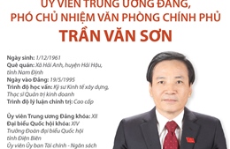 Ủy viên Trung ương Đảng, Phó Chủ nhiệm Văn phòng Chính phủ Trần Văn Sơn