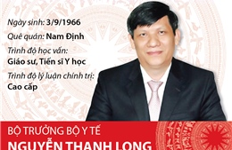 Bộ trưởng Bộ Y tế Nguyễn Thanh Long