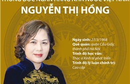 Thống đốc Ngân hàng Nhà nước Việt Nam Nguyễn Thị Hồng