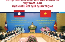 Kỳ họp lần thứ 43 Ủy ban liên Chính phủ Việt Nam - Lào đạt nhiều kết quả quan trọng
