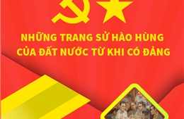 Những trang sử hào hùng của đất nước từ khi có Đảng