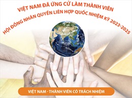 Việt Nam ứng cử vào Hội đồng Nhân quyền Liên hợp quốc nhiệm kỳ 2023-2025