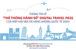Thông tin về &#39;Thẻ thông hành số&#39; Digital Travel Pass của IATA