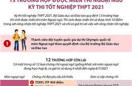 13 trường hợp được miễn thi Ngoại ngữ kỳ thi tốt nghiệp THPT 2021