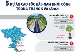 5 dự án cao tốc Bắc-Nam khởi công trong tháng 5 và 6/2021