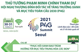 Thủ tướng tham dự Hội nghị Thượng đỉnh Đối tác về Tăng trưởng xanh và Mục tiêu toàn cầu 2030 