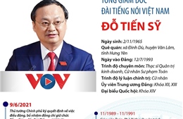 Ông Đỗ Tiến Sỹ giữ chức Tổng Giám đốc Đài Tiếng nói Việt Nam
